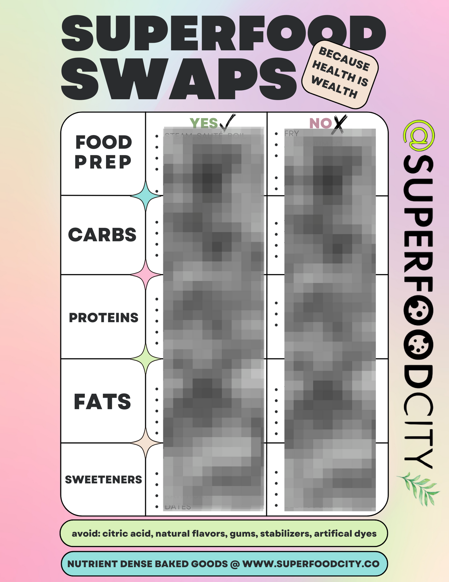superfood swaps sheet