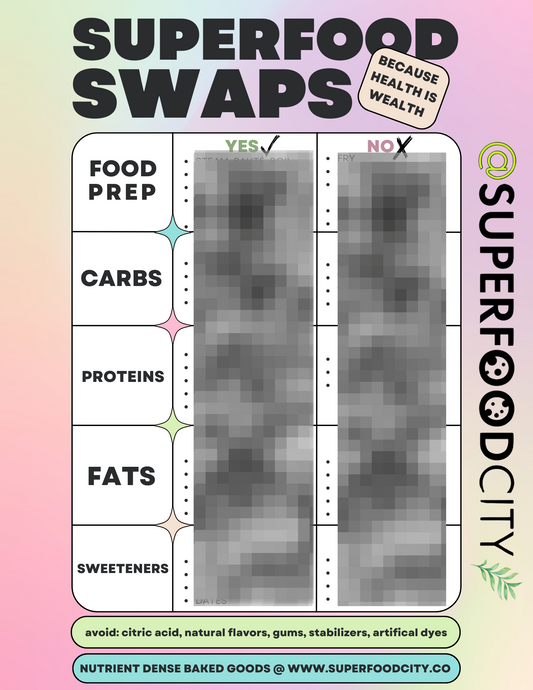 superfood swaps sheet